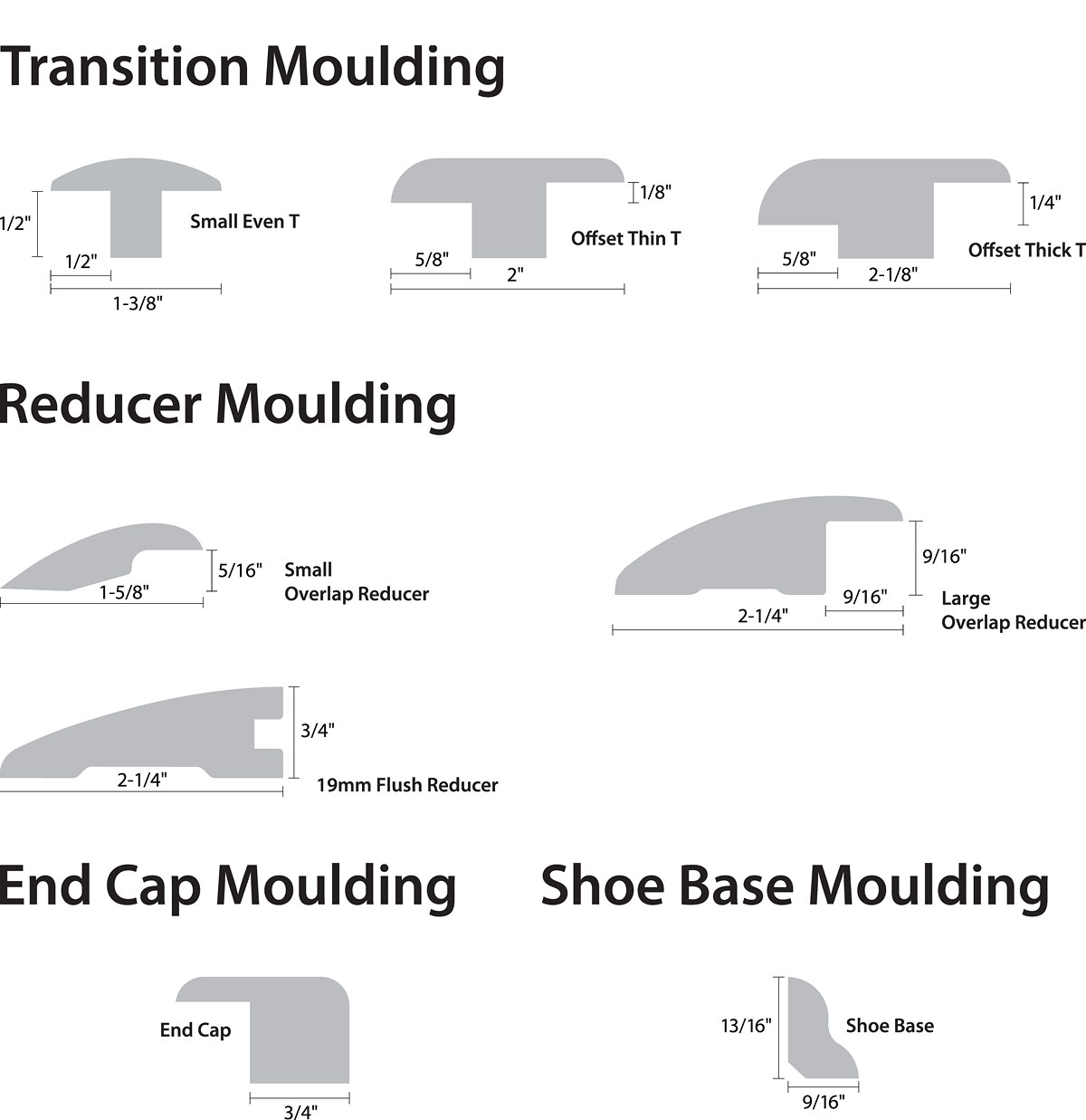 Transition Mouldings, Reducer Mouldings, End Cap Mouldings, Shoe Base Mouldings